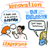 A woman with black hair is speaking to a woman with ginger hair. There is a thought-bubble above the woman with ginger hair with the words A leader needs to be willing to LISTEN inside it. Separately, there is a woman with blonde hair and a speech bubble with the words Just start something! inside it next to her. The words Innovation, Leadership and Be Brave also appear in large letters.